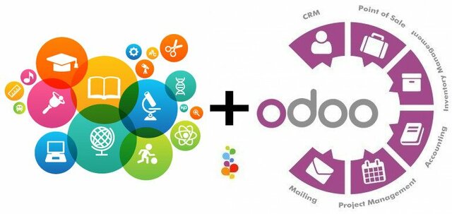 Foro Latinoamericano de Políticas Educativas