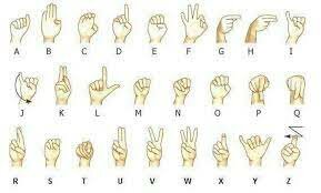 Lenguaje de señas