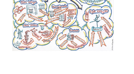 Timeline: Evolución de la Danza