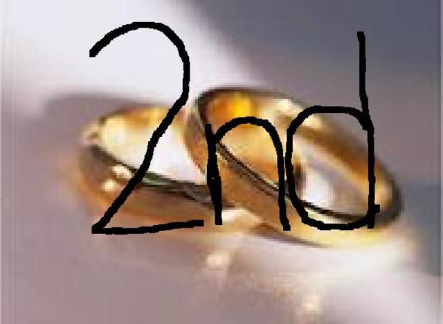 Philip II of Spain became Jure Uxoris King of England