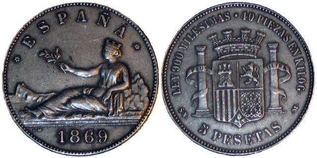 LA PESETA, UNIDAD MONETARIA ESPAÑOLA