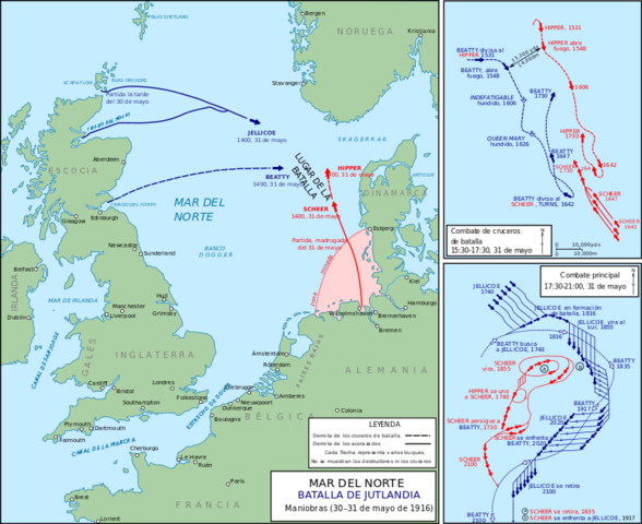 Batalla naval entre el Regne Unit i Alemanya, batalla de Jutland