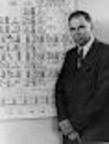 Glenn Seaborg and the Lanthanide and Actinide Series