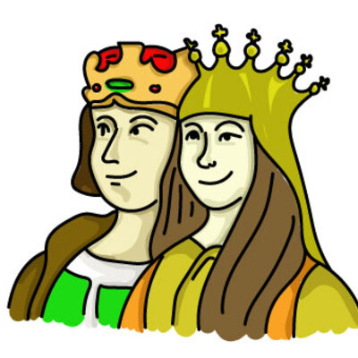 Timeline: Reis catòlics