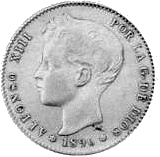 La peseta, unidad monetaria española