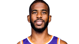 Timeline: Holocaust Timeline