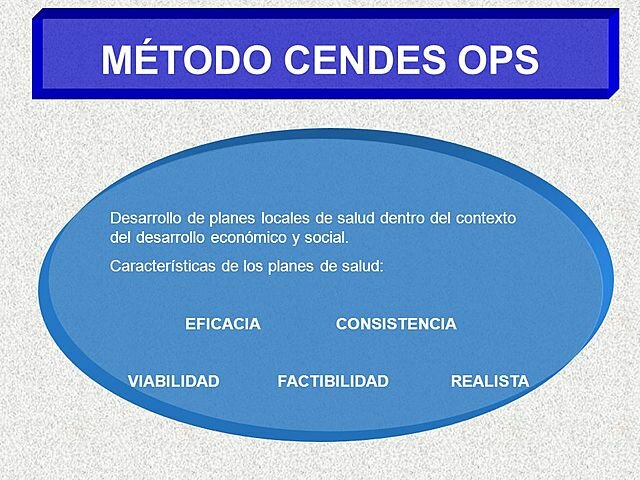 CENDES/OPS.
