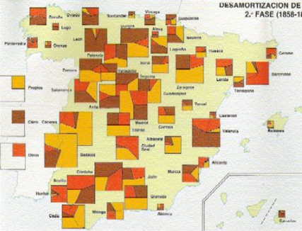 Desamortización de Madoz
