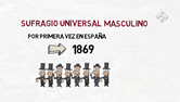 CORTES CONSTITUYENTES POR SUFRAGIO UNIVERSAL