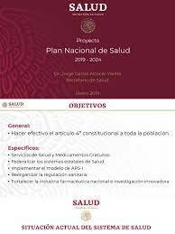 Plan Nacional de Salud