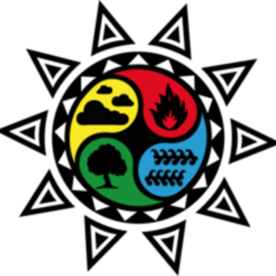 Timeline: LAS TEORIAS GRIEGAS