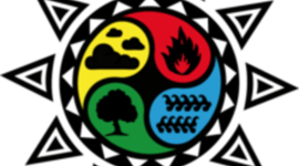 Timeline: LAS TEORIAS GRIEGAS