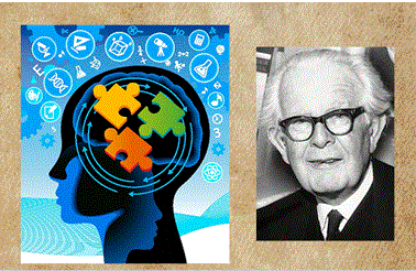 Teoría de cognoscitiva de Piaget