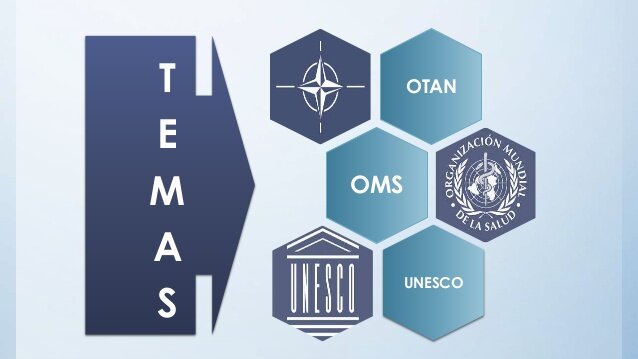 OMS/UNESCO