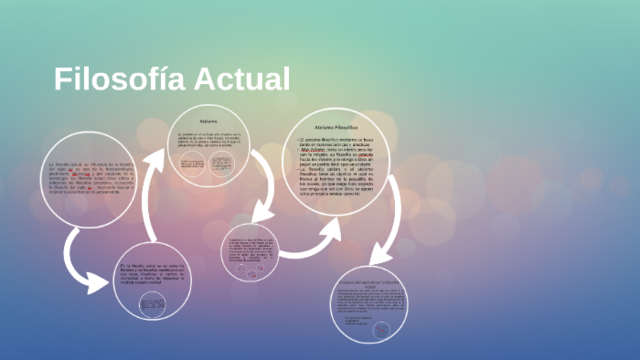 ¿Qué es la filosofía conclusion?