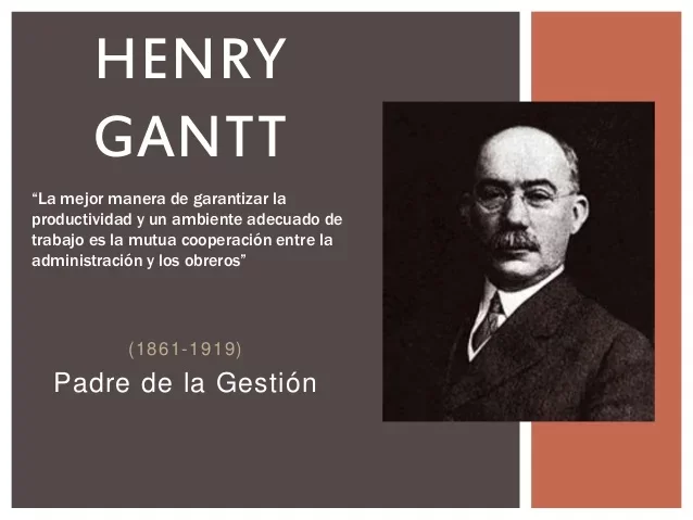 Henry Gant