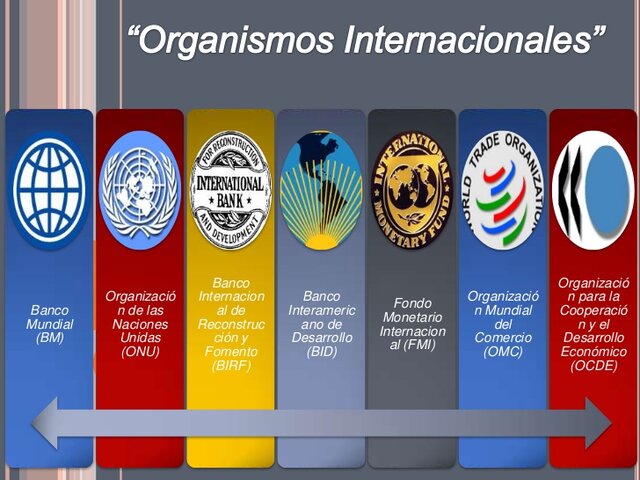 Se fundaron organizaciones importantes