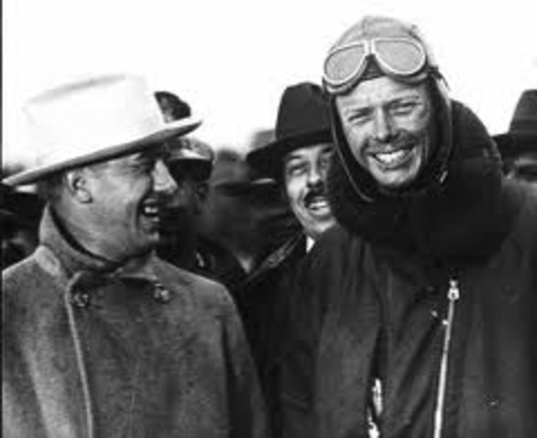 Financing problems done