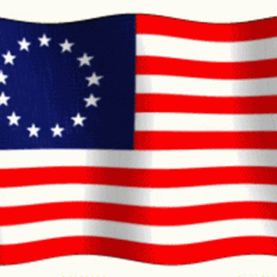 Timeline: Ten Dates Related to the Thirteen Colonies