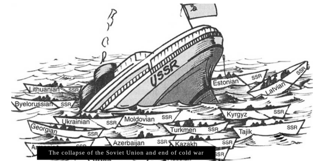 Collapse of the Soviet Union