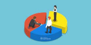 Mercadotecnia de Nichos