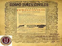 Corpus Iuris Civilis