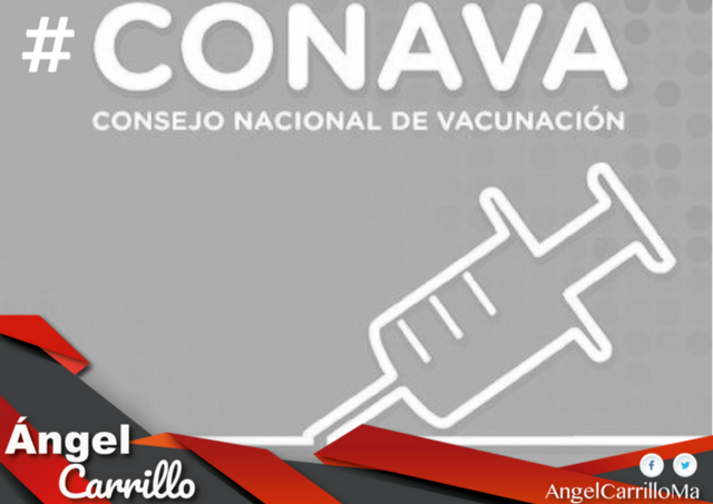 CONAVA