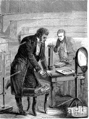 ¿Electricidad igual a Magnetismo?