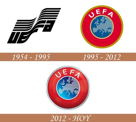 UEFA sortu zen