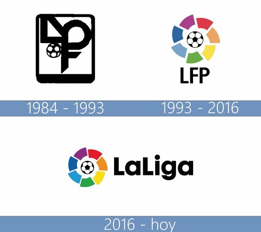 Historiako lehenengo LaLiga