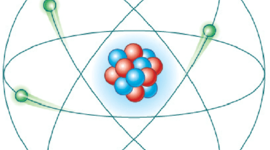 Timeline: Cronología del átomo