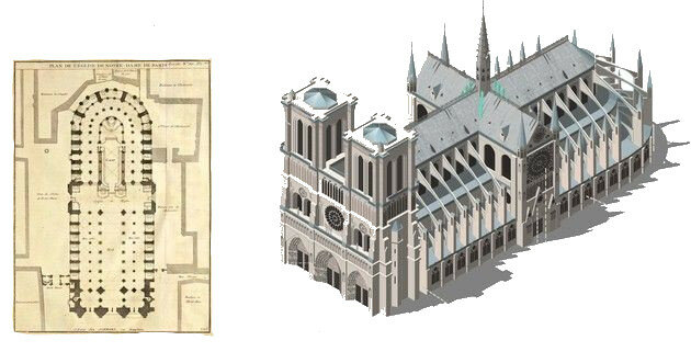 Inicio de la construcción de Notre Dame