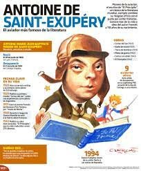 Antoine de Saint-Exupèry