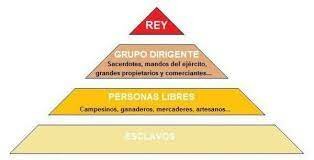 MEJOR ESTRUCTURA POLÍTICA