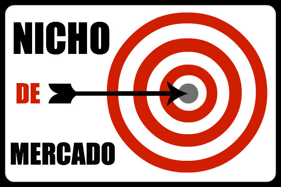Mercadotecnia de nichos
