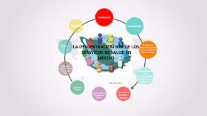 Inicio de la descentralización de los servicios de salud para población no asegurad