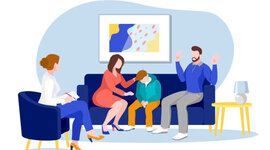 Timeline: Historia de la terapia familiar