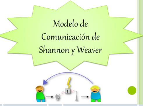 Weaver y Shannon