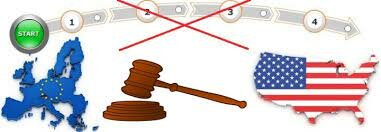 Acuerdo de Puerto seguro