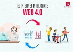 Web 4.0
