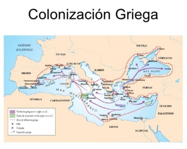 Colonización griega de occidente