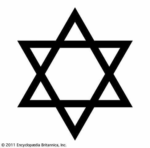 (Relegion Development) Judaism