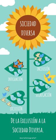 REAL DECRETO 334/1985 de 6 de marzo.