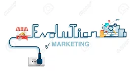 Timeline: Evolución del marketing