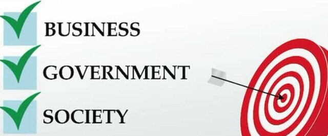 Early developments of Social Studies