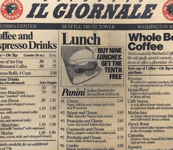 Opening Coffee Shops