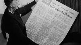 Timeline: Origen de la protección de datos personales