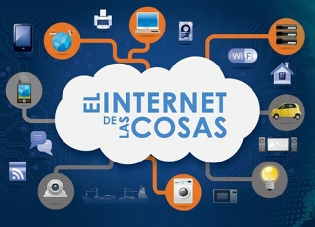 Surge el término de Internet de las Cosas