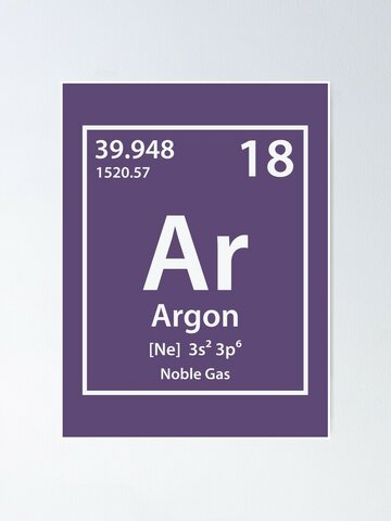 Descubrimiento del argón.