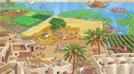 Timeline: ACT 1. DESCUBRIENDO LOS MODOS DE PRODUCCIÓN